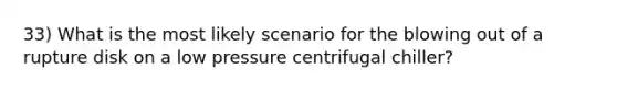 33) What is the most likely scenario for the blowing out of a rupture disk on a low pressure centrifugal chiller?