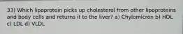 33) Which lipoprotein picks up cholesterol from other lipoproteins and body cells and returns it to the liver? a) Chylomicron b) HDL c) LDL d) VLDL