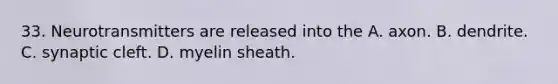 33. Neurotransmitters are released into the A. axon. B. dendrite. C. synaptic cleft. D. myelin sheath.