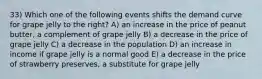 33) Which one of the following events shifts the demand curve for grape jelly to the right? A) an increase in the price of peanut butter, a complement of grape jelly B) a decrease in the price of grape jelly C) a decrease in the population D) an increase in income if grape jelly is a normal good E) a decrease in the price of strawberry preserves, a substitute for grape jelly