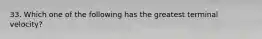 33. Which one of the following has the greatest terminal velocity?