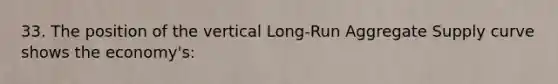 33. The position of the vertical Long-Run Aggregate Supply curve shows the economy's: