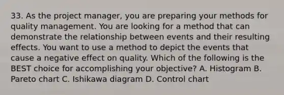 33. As the project manager, you are preparing your methods for quality management. You are looking for a method that can demonstrate the relationship between events and their resulting effects. You want to use a method to depict the events that cause a negative effect on quality. Which of the following is the BEST choice for accomplishing your objective? A. Histogram B. Pareto chart C. Ishikawa diagram D. Control chart