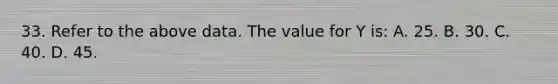 33. Refer to the above data. The value for Y is: A. 25. B. 30. C. 40. D. 45.