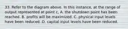 33. Refer to the diagram above. In this instance, at the range of output represented at point c, A. the shutdown point has been reached. B. profits will be maximized. C. physical input levels have been reduced. D. capital input levels have been reduced.