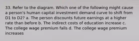 33. Refer to the diagram. Which one of the following might cause a person's human capital investment demand curve to shift from D1 to D2? a. The person discounts future earnings at a higher rate than before b. The indirect costs of education increase c. The college wage premium falls d. The college wage premium increases