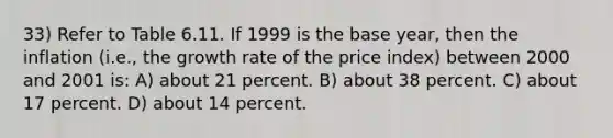 33) Refer to Table 6.11. If 1999 is the base year, then the inflation (i.e., the growth rate of the price index) between 2000 and 2001 is: A) about 21 percent. B) about 38 percent. C) about 17 percent. D) about 14 percent.