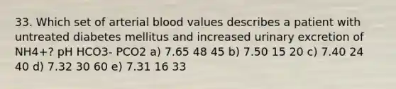 33. Which set of arterial blood values describes a patient with untreated diabetes mellitus and increased urinary excretion of NH4+? pH HCO3- PCO2 a) 7.65 48 45 b) 7.50 15 20 c) 7.40 24 40 d) 7.32 30 60 e) 7.31 16 33