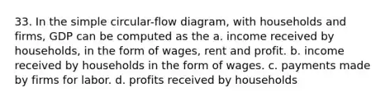 33. In the simple circular-flow diagram, with households and firms, GDP can be computed as the a. income received by households, in the form of wages, rent and profit. b. income received by households in the form of wages. c. payments made by firms for labor. d. profits received by households