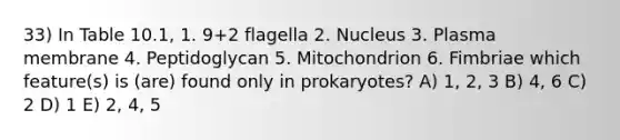 33) In Table 10.1, 1. 9+2 flagella 2. Nucleus 3. Plasma membrane 4. Peptidoglycan 5. Mitochondrion 6. Fimbriae which feature(s) is (are) found only in prokaryotes? A) 1, 2, 3 B) 4, 6 C) 2 D) 1 E) 2, 4, 5