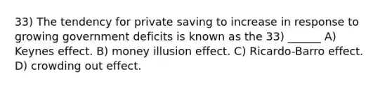 33) The tendency for private saving to increase in response to growing government deficits is known as the 33) ______ A) Keynes effect. B) money illusion effect. C) Ricardo-Barro effect. D) crowding out effect.