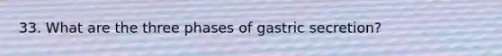 33. What are the three phases of gastric secretion?