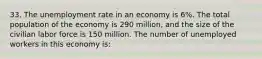 33. The unemployment rate in an economy is 6%. The total population of the economy is 290 million, and the size of the civilian labor force is 150 million. The number of unemployed workers in this economy is: