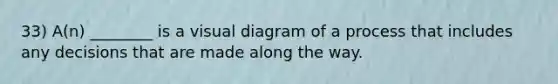 33) A(n) ________ is a visual diagram of a process that includes any decisions that are made along the way.