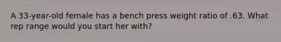 A 33-year-old female has a bench press weight ratio of .63. What rep range would you start her with?