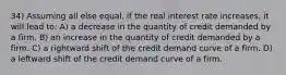 34) Assuming all else equal, if the real interest rate increases, it will lead to: A) a decrease in the quantity of credit demanded by a firm. B) an increase in the quantity of credit demanded by a firm. C) a rightward shift of the credit demand curve of a firm. D) a leftward shift of the credit demand curve of a firm.