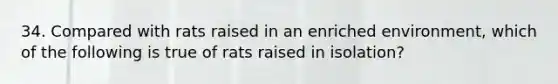 34. Compared with rats raised in an enriched environment, which of the following is true of rats raised in isolation?