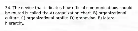 34. The device that indicates how official communications should be routed is called the A) organization chart. B) organizational culture. C) organizational profile. D) grapevine. E) lateral hierarchy.