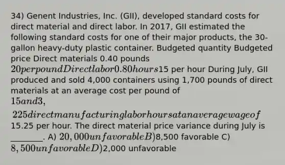 34) Genent Industries, Inc. (GII), developed standard costs for direct material and direct labor. In 2017, GII estimated the following standard costs for one of their major products, the 30-gallon heavy-duty plastic container. Budgeted quantity Budgeted price Direct materials 0.40 pounds 20 per pound Direct labor 0.80 hours15 per hour During July, GII produced and sold 4,000 containers using 1,700 pounds of direct materials at an average cost per pound of 15 and 3,225 direct manufacturing labor hours at an average wage of15.25 per hour. The direct material price variance during July is ________. A) 20,000 unfavorable B)8,500 favorable C) 8,500 unfavorable D)2,000 unfavorable