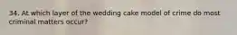 34. At which layer of the wedding cake model of crime do most criminal matters occur?