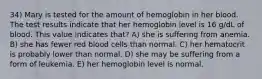 34) Mary is tested for the amount of hemoglobin in her blood. The test results indicate that her hemoglobin level is 16 g/dL of blood. This value indicates that? A) she is suffering from anemia. B) she has fewer red blood cells than normal. C) her hematocrit is probably lower than normal. D) she may be suffering from a form of leukemia. E) her hemoglobin level is normal.