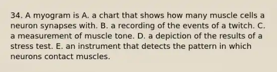 34. A myogram is A. a chart that shows how many muscle cells a neuron synapses with. B. a recording of the events of a twitch. C. a measurement of muscle tone. D. a depiction of the results of a stress test. E. an instrument that detects the pattern in which neurons contact muscles.