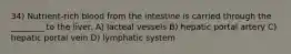 34) Nutrient-rich blood from the intestine is carried through the ________ to the liver. A) lacteal vessels B) hepatic portal artery C) hepatic portal vein D) lymphatic system