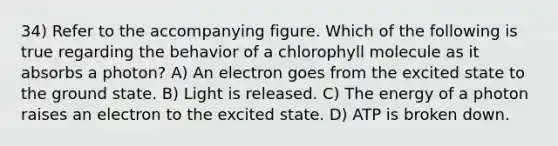 34) Refer to the accompanying figure. Which of the following is true regarding the behavior of a chlorophyll molecule as it absorbs a photon? A) An electron goes from the excited state to the ground state. B) Light is released. C) The energy of a photon raises an electron to the excited state. D) ATP is broken down.