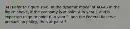 34) Refer to Figure 15-6. In the dynamic model of AD-AS in the figure above, if the economy is at point A in year 1 and is expected to go to point B in year 2, and the Federal Reserve pursues no policy, then at point B