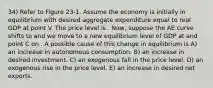 34) Refer to Figure 23-1. Assume the economy is initially in equilibrium with desired aggregate expenditure equal to real GDP at point V. The price level is . Now, suppose the AE curve shifts to and we move to a new equilibrium level of GDP at and point C on . A possible cause of this change in equilibrium is A) an increase in autonomous consumption. B) an increase in desired investment. C) an exogenous fall in the price level. D) an exogenous rise in the price level. E) an increase in desired net exports.