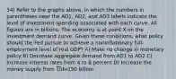 34) Refer to the graphs above, in which the numbers in parentheses near the AD1, AD2, and AD3 labels indicate the level of investment spending associated with each curve. All figures are in billions. The economy is at point X on the investment demand curve. Given these conditions, what policy should the Fed pursue to achieve a noninflationary full-employment level of real GDP? A) Make no change in monetary policy B) Decrease aggregate demand from AD1 to AD2 C) Increase interest rates from 4 to 8 percent D) Increase the money supply from 75 to150 billion