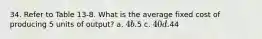 34. Refer to Table 13-8. What is the average fixed cost of producing 5 units of output? a. 4 b.5 c. 40 d.44