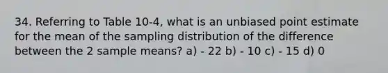 34. Referring to Table 10-4, what is an unbiased point estimate for the mean of the sampling distribution of the difference between the 2 sample means? a) - 22 b) - 10 c) - 15 d) 0