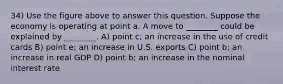 34) Use the figure above to answer this question. Suppose the economy is operating at point a. A move to ________ could be explained by ________. A) point c; an increase in the use of credit cards B) point e; an increase in U.S. exports C) point b; an increase in real GDP D) point b; an increase in the nominal interest rate