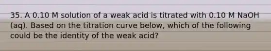 35. A 0.10 M solution of a weak acid is titrated with 0.10 M NaOH (aq). Based on the titration curve below, which of the following could be the identity of the weak acid?