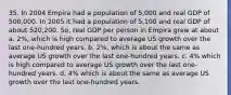 35. In 2004 Empira had a population of 5,000 and real GDP of 500,000. In 2005 it had a population of 5,100 and real GDP of about 520,200. So, real GDP per person in Empira grew at about a. 2%, which is high compared to average US growth over the last one-hundred years. b. 2%, which is about the same as average US growth over the last one-hundred years. c. 4% which is high compared to average US growth over the last one-hundred years. d. 4% which is about the same as average US growth over the last one-hundred years.