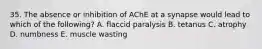 35. The absence or inhibition of AChE at a synapse would lead to which of the following? A. flaccid paralysis B. tetanus C. atrophy D. numbness E. muscle wasting