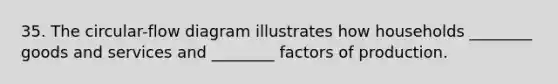 35. The circular-flow diagram illustrates how households ________ goods and services and ________ factors of production.