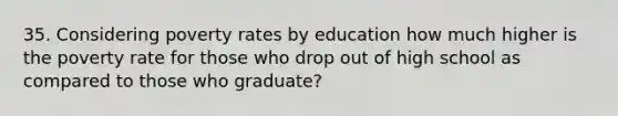 35. Considering poverty rates by education how much higher is the poverty rate for those who drop out of high school as compared to those who graduate?