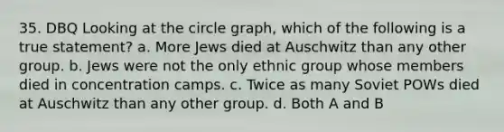 35. DBQ Looking at the circle graph, which of the following is a true statement? a. More Jews died at Auschwitz than any other group. b. Jews were not the only ethnic group whose members died in concentration camps. c. Twice as many Soviet POWs died at Auschwitz than any other group. d. Both A and B