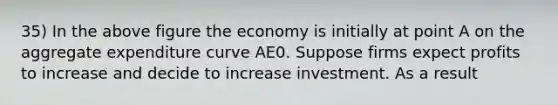 35) In the above figure the economy is initially at point A on the aggregate expenditure curve AE0. Suppose firms expect profits to increase and decide to increase investment. As a result