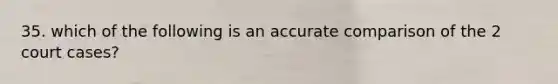 35. which of the following is an accurate comparison of the 2 court cases?