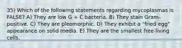 35) Which of the following statements regarding mycoplasmas is FALSE? A) They are low G + C bacteria. B) They stain Gram-positive. C) They are pleomorphic. D) They exhibit a "fried egg" appearance on solid media. E) They are the smallest free-living cells.