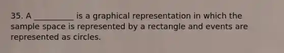 35. A __________ is a graphical representation in which the sample space is represented by a rectangle and events are represented as circles.