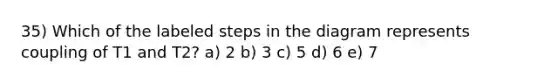 35) Which of the labeled steps in the diagram represents coupling of T1 and T2? a) 2 b) 3 c) 5 d) 6 e) 7