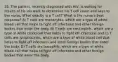 35. The patient, recently diagnosed with HIV, is waiting for results of his lab work to determine his T cell count and says to the nurse, What exactly is a T cell? What is the nurse's best response? A) T cells are monocytes, which are a type of white blood cell that helps to fight off infections and other foreign bodies that enter the body. B) T cells are neutrophils, which are a type of white blood cell that helps to fight off infections and C) T cells are lymphocytes, which are a type of white blood cell that helps to fight off infections and other foreign bodies that enter the body. D) T cells are basophils, which are a type of white blood cell that helps to fight off infections and other foreign bodies that enter the body.