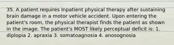 35. A patient requires Inpatient physical therapy after sustaining brain damage in a motor vehicle accident. Upon entering the patient's room, the physical therapist finds the patient as shown in the image. The patient's MOST likely perceptual deficit is: 1. diplopia 2. apraxia 3. somatoagnosia 4. anosognosia