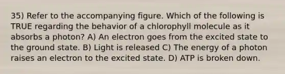 35) Refer to the accompanying figure. Which of the following is TRUE regarding the behavior of a chlorophyll molecule as it absorbs a photon? A) An electron goes from the excited state to the ground state. B) Light is released C) The energy of a photon raises an electron to the excited state. D) ATP is broken down.