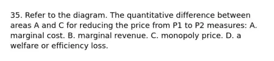 35. Refer to the diagram. The quantitative difference between areas A and C for reducing the price from P1 to P2 measures: A. marginal cost. B. marginal revenue. C. monopoly price. D. a welfare or efficiency loss.