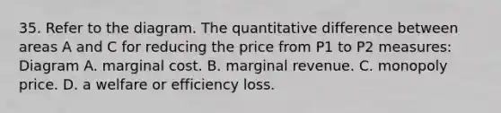 35. Refer to the diagram. The quantitative difference between areas A and C for reducing the price from P1 to P2 measures: Diagram A. marginal cost. B. marginal revenue. C. monopoly price. D. a welfare or efficiency loss.